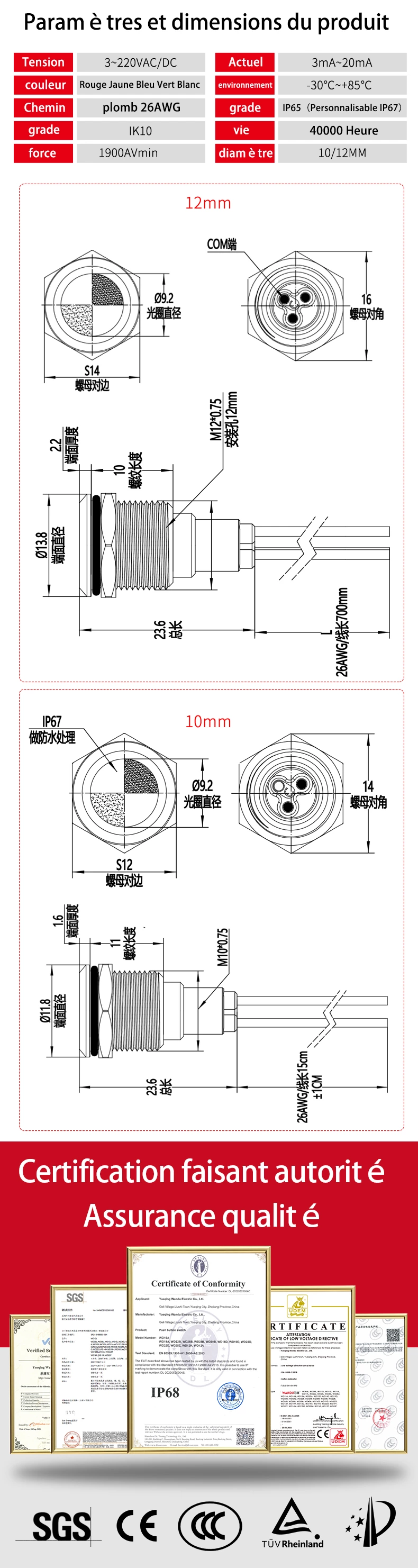 Voyant lumineux à grande ouverture série WD10/12L