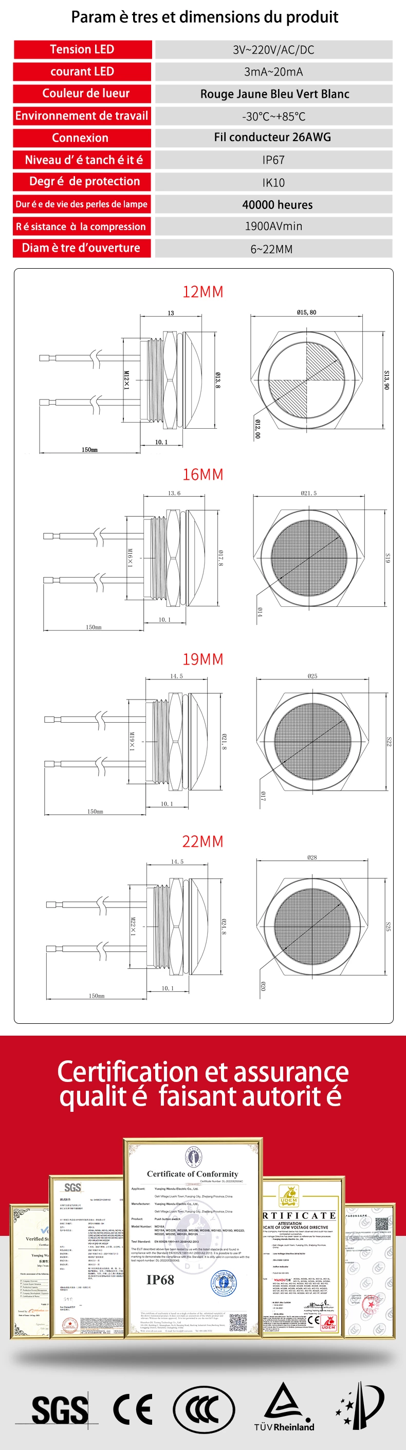 Série WD-L avec voyant lumineux personnalisé